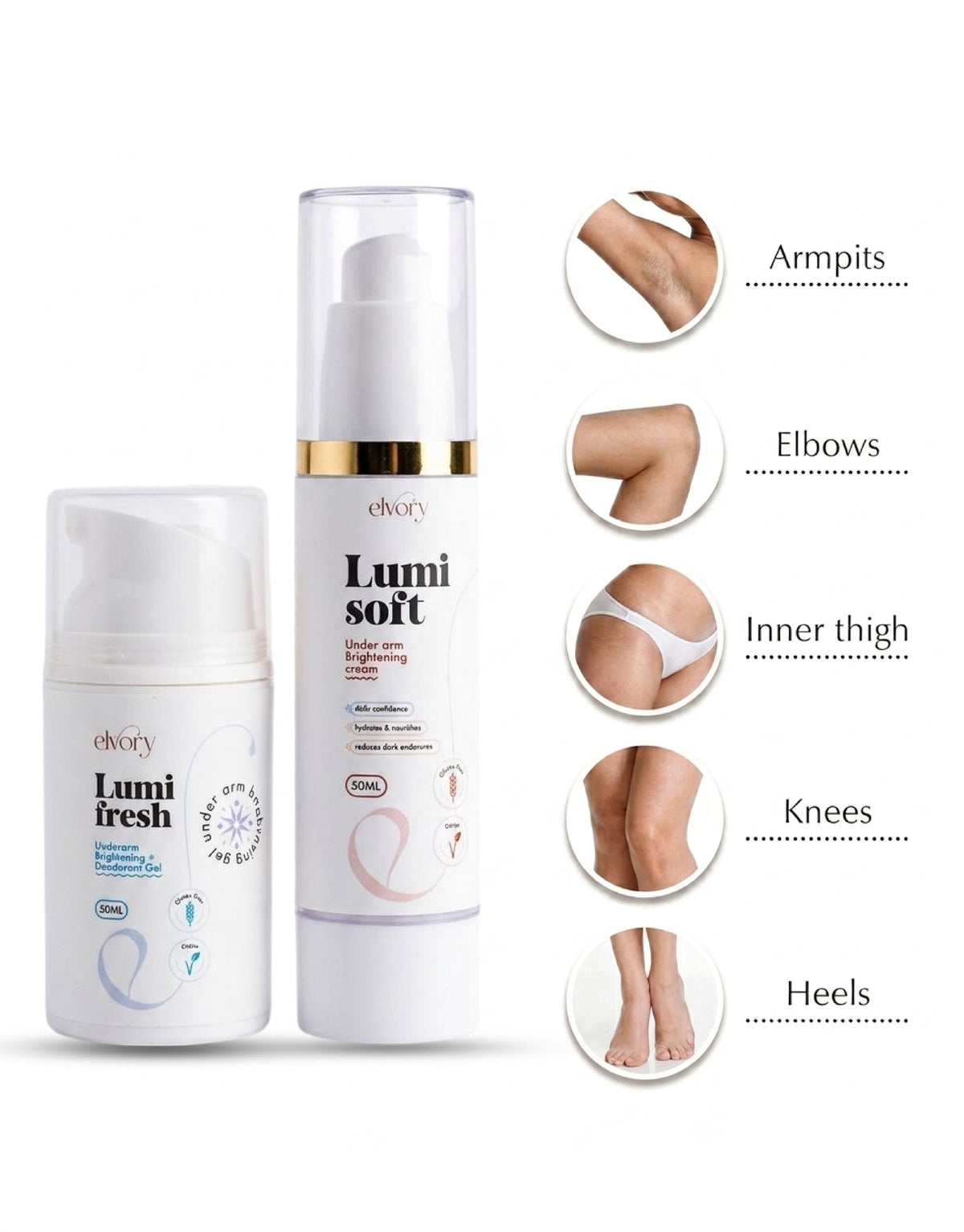 Two skincare bottles labeled 'Lumi fresh' and 'Lumi soft' with skin care tips on a white background. Armpits, knees, elbows, inner thigh whitening cream
