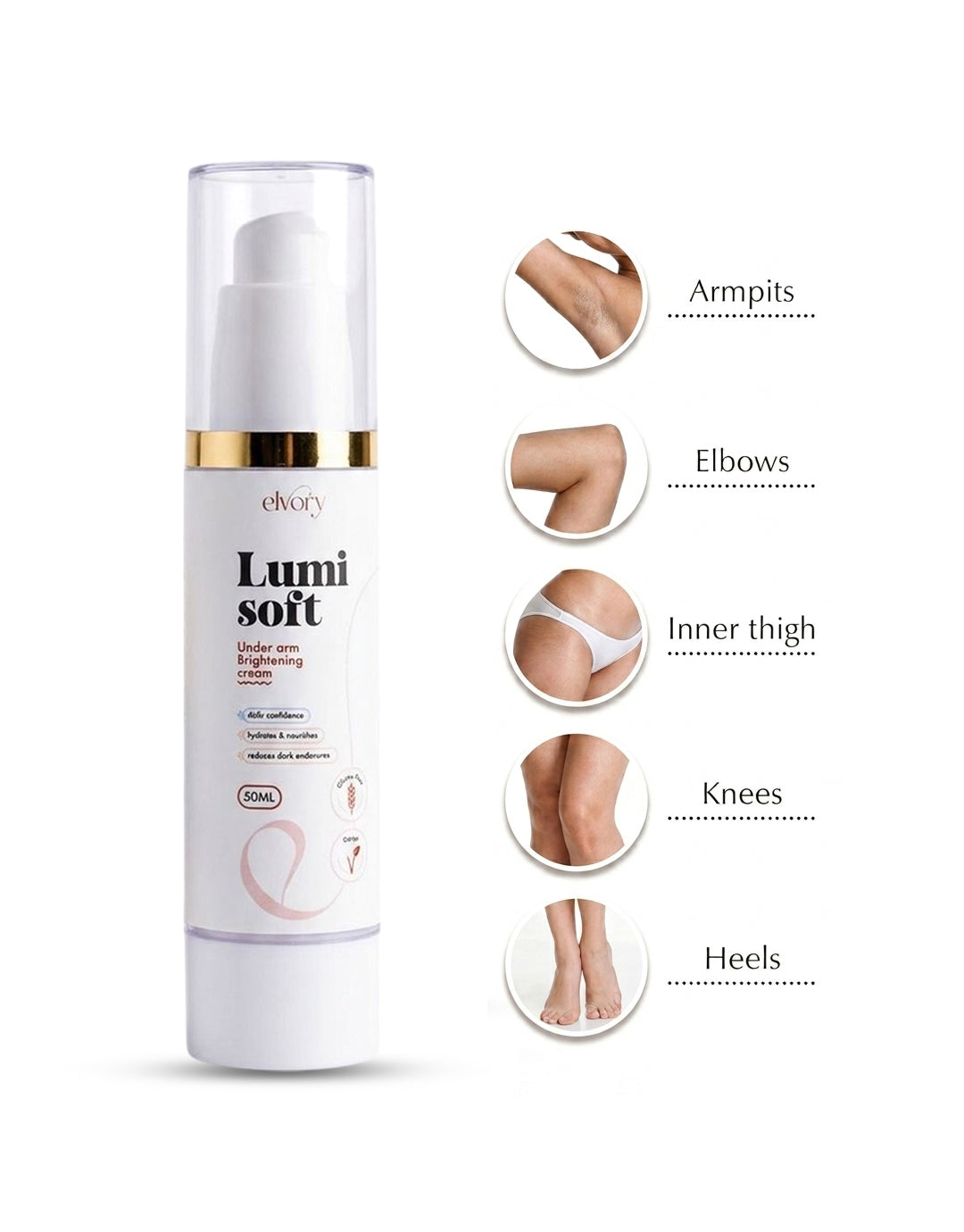 Lumi Soft product with application areas on a white background